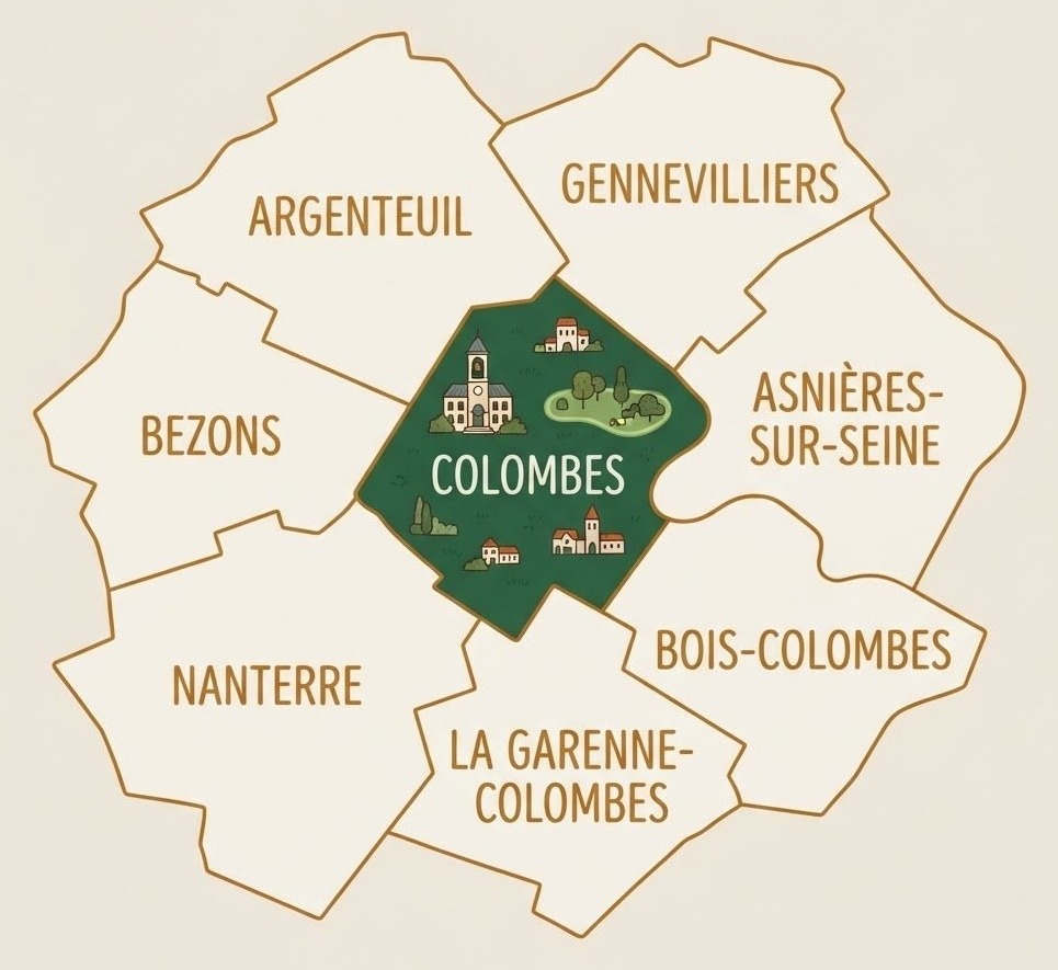 Carte de Colombes et des communes limitrophes desservies : Argenteuil, Gennevilliers, Bezons, Asnières-sur-Seine, Nanterre, La Garenne-Colombes et Bois-Colombes
